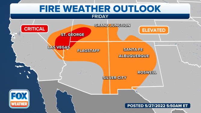 Part of the southern Great Basin are under critical fire weather Friday.