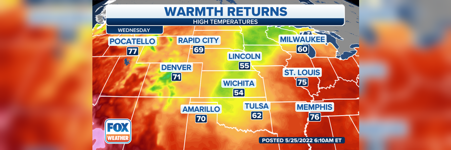Temperatures feeling more like March than May in the Central Plains