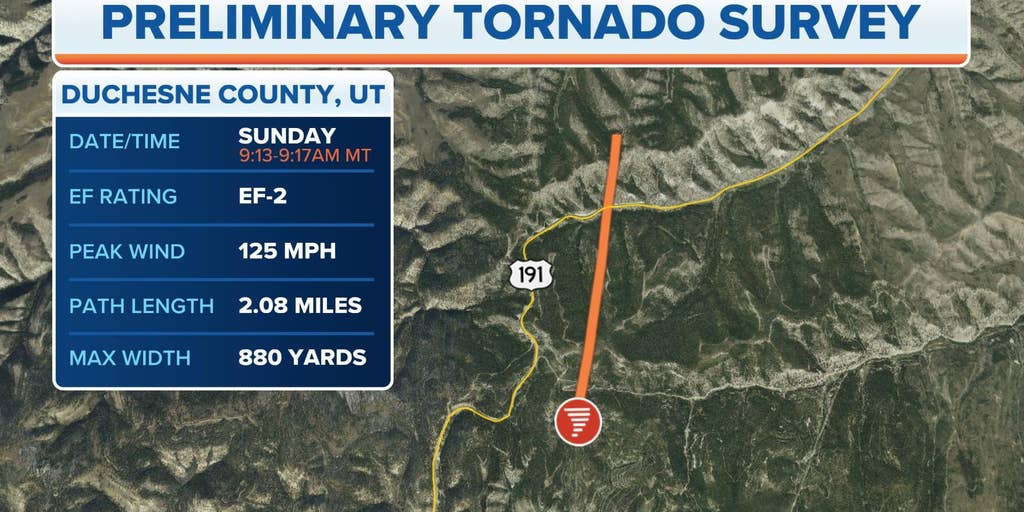 NWS confirms Utah's first F/EF2 tornado in 20 years Fox Weather