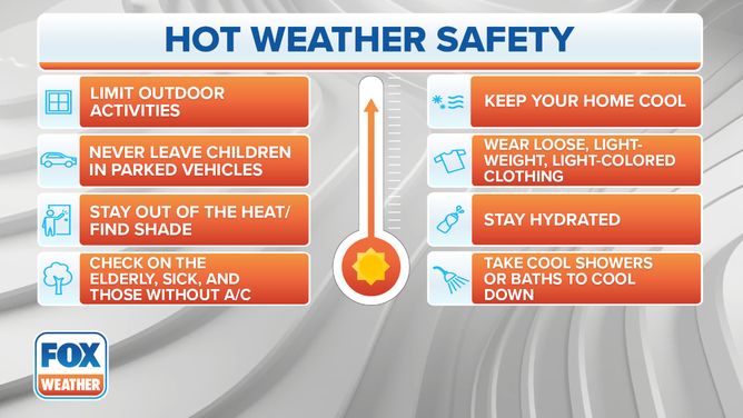 Here are some hot weather safety tips