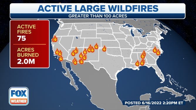 Active U.S. wildfires