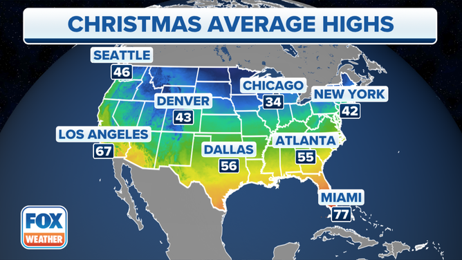 Christmas Average Highs