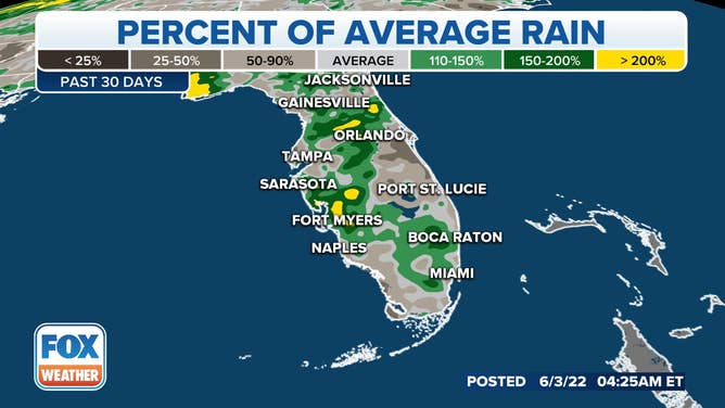 Weather Orlando Florida