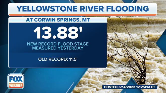 Yellowstone River flooding as of Tuesday, June 14.