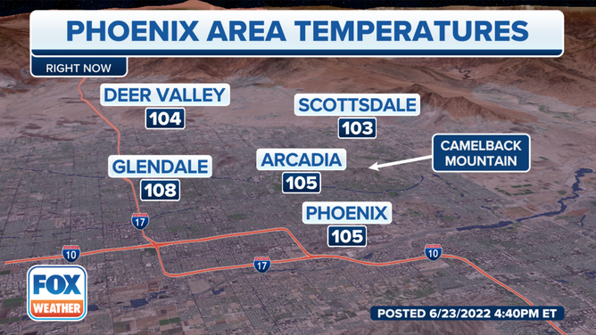 Phoenix area temperatures on Thursday, June 23, 2022. A group of hikers had to be rescued for heat-related illnesses.