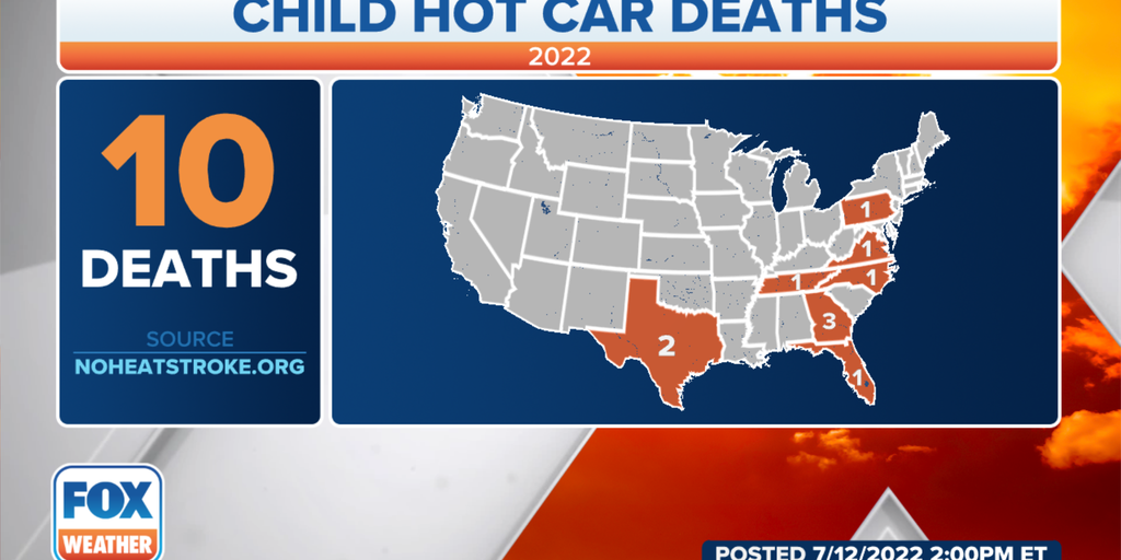 Florida child dies after being left in a hot car | Fox Weather