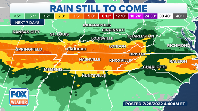 Rainfall forecast over the next several days.