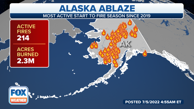 Current Alaska wildfires as of July 5.
