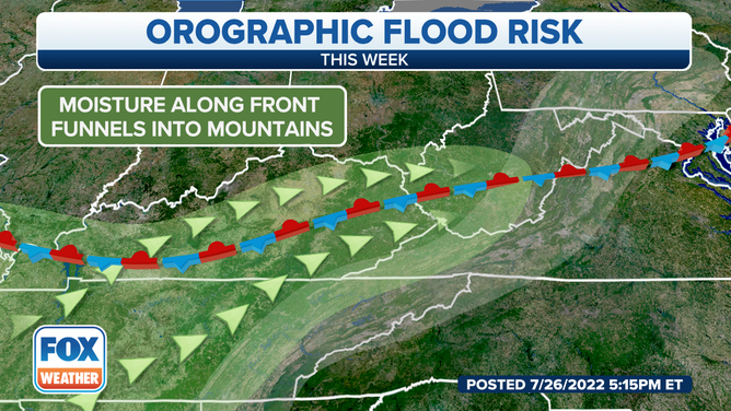 Appalachian Mountains Rain Threat