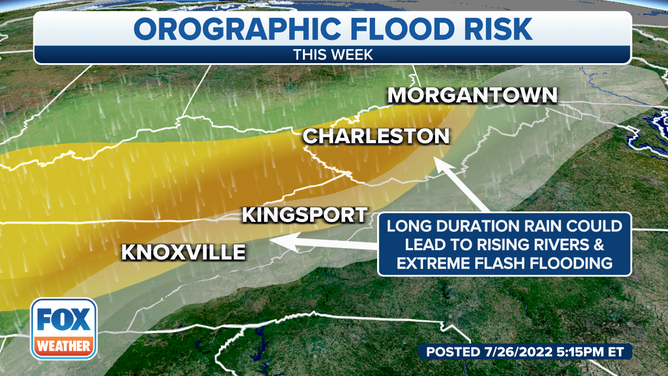 Appalachian Mountains Rain Threat