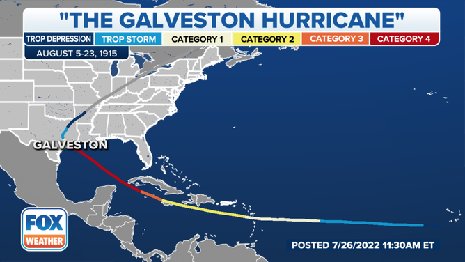 Full track of the 1915 Galveston Hurricane