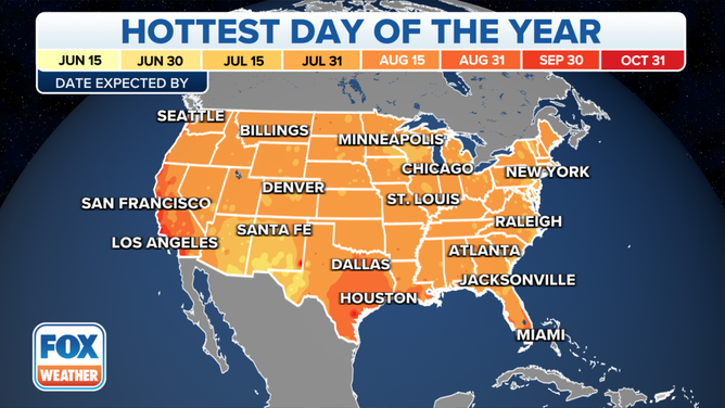 This map shows when the hottest day of the year is expected to occur based on the 1991-2020 climatological averages from NOAA's National Centers for Environmental Information.