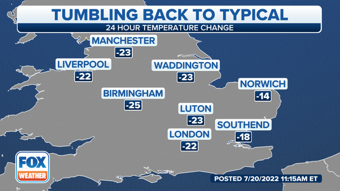 24 hour temperature change in the UK on July 20