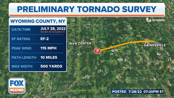 Wyoming County NY Tornado July 28