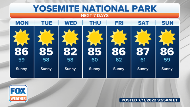 The daily forecast for Yosemite National Park amid the ongoing wildfire.