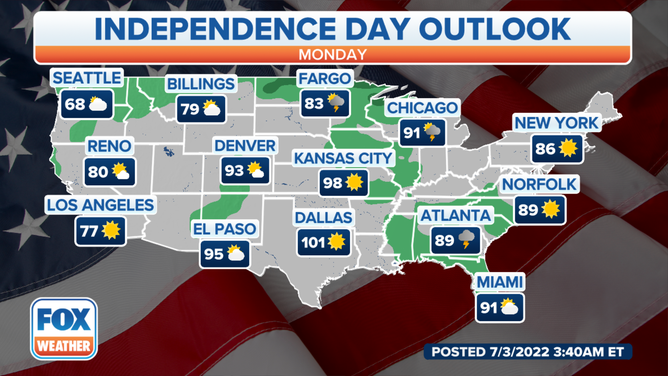 weather forecast for the 4th of july
