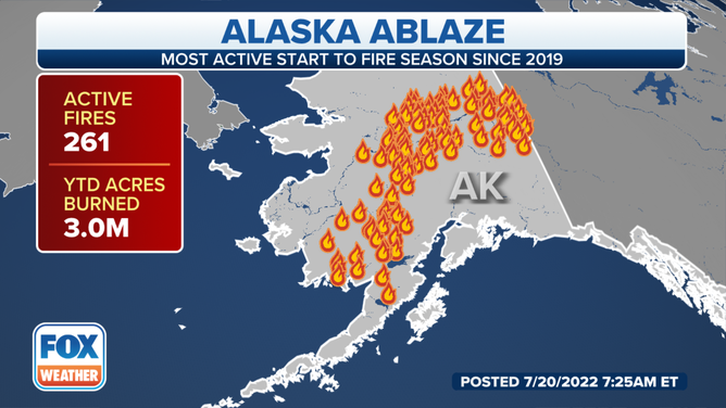 Alaska Fires Map Stats