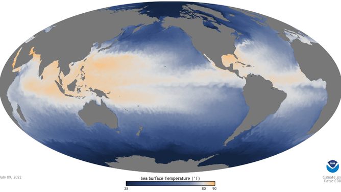 Satellite analysis of ocean temperatures