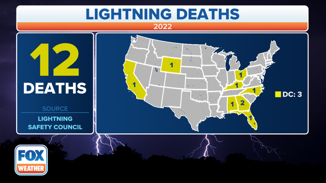 3 dead following DC lightning strike, victims identified