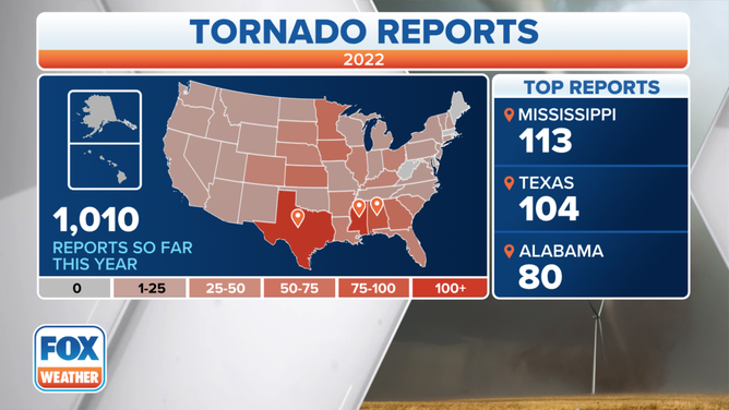 Tornado Reports