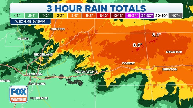 Mississippi heavy rainfall