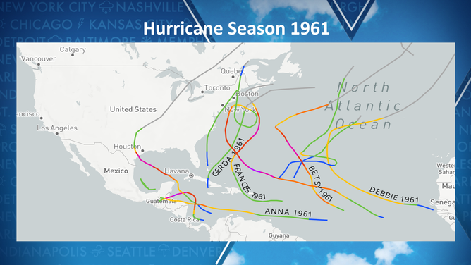 Hurricane Season 1961