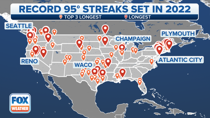 95 Degree Streak Ranks