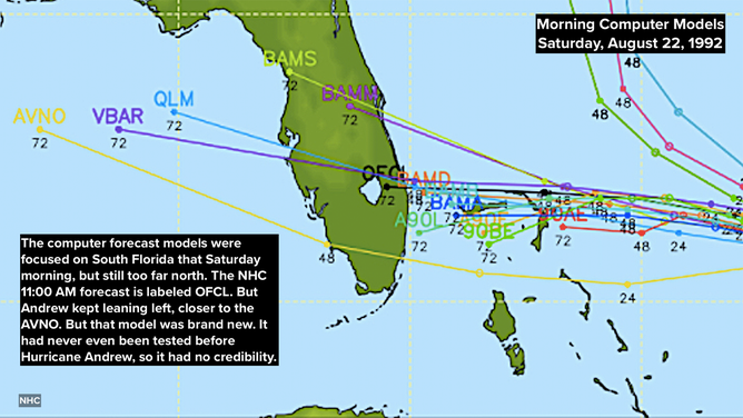Computer forecast models for Hurricane Andrew on August 22, 1992