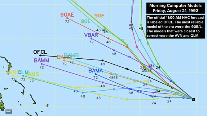 Computer forecast models from August 21, 1992 at 11:00 A.M. EDT