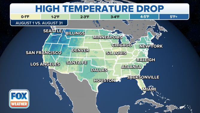 The various colors indicate the drop in average high temperatures between Aug. 1 and Aug. 31. (Data: NOAA/NCEI)
