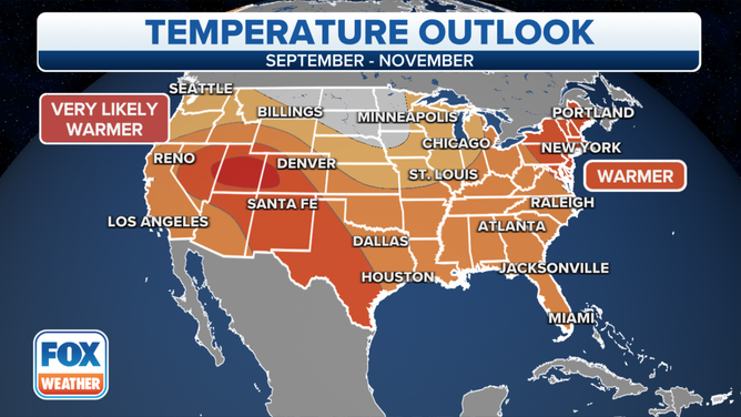 Temperature outlook for fall 2022
