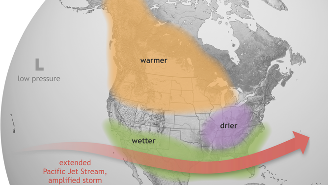An El Niño pattern's effect across North America.