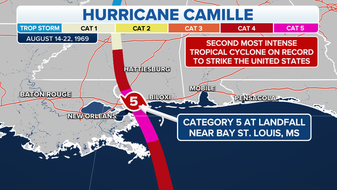 Hurricane Camille One Of The World s Worst Storms Pummeled The US 53 Hurricane Camille One Of The World s Worst Storms Pummeled The US 53