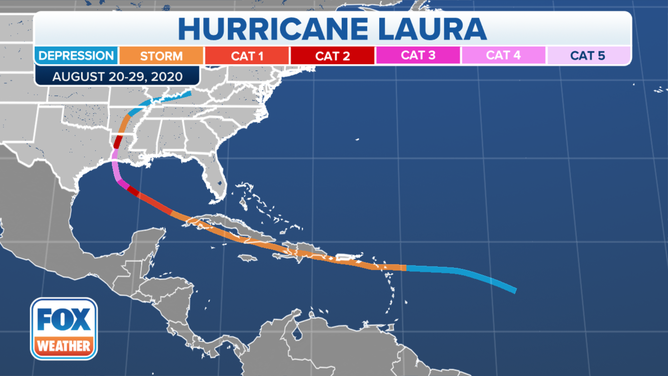 Hurricane Laura Track