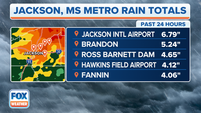 Rain totals in the Jackson, Mississippi, area over the past 24 hours.