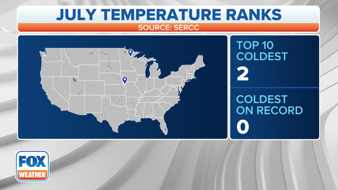 July Cold Temp Ranks