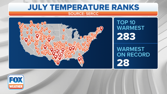 July Warm Temp Ranks