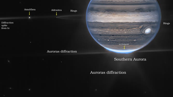 Webb NIRCam composite image from two filters – F212N (orange) and F335M (cyan) – of Jupiter system, unlabeled (top) and labeled (bottom).