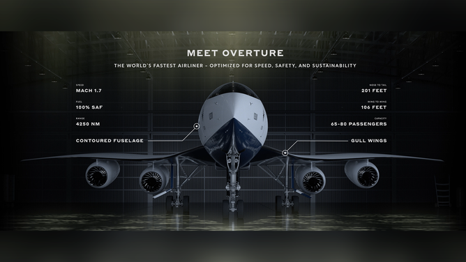 Overture has been optimized for speed, safety and sustainability.