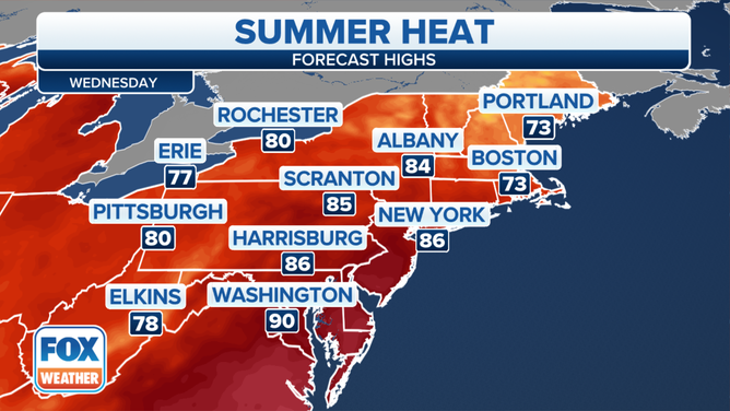 High temperatures on Wednesday, Aug. 10