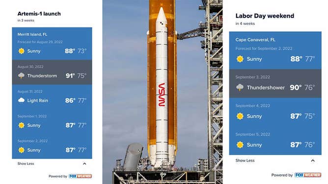 FOX Weather Future View forecasts for Aug. 29 launch window and Labor Day weekend with the SLS rocket in the middle. 