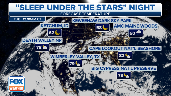Forecast temperatures and cloud cover at midnight Central time for Sleep Under the Stars night.