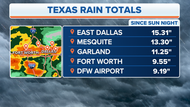 Aug. 21-22 rainfall totals across the Dallas-Fort Worth Metroplex