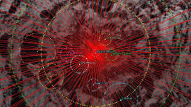 Orbit ground track shown for entire 60 (Earth) day science phase: 141 passes over target area initially (and periodically) centered on Shackleton Crater with close-approach of 5 km at each perilune crossing. Yellow circle denotes LunaH-Map altitude of 8 km; green circle denotes LunaH-Map altitude of 12 km.