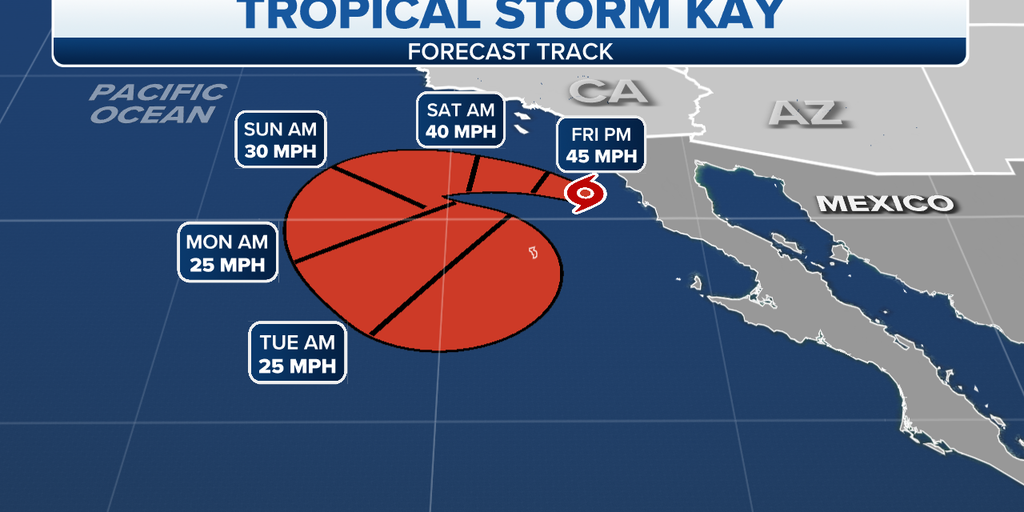 Tropical Storm Kay Bringing Heavy Rain, Gusty Winds To Southern California