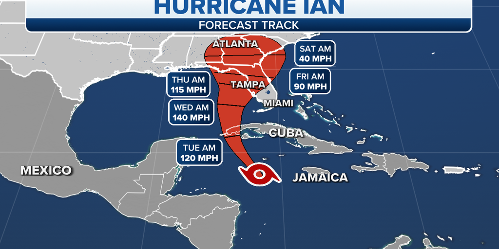 Hurricane Ian forms in Caribbean, prompting Hurricane Watch for Florida's Gulf Coast, including Tampa Bay - Fox Weather  : Ian strengthened into a hurricane in the Caribbean Sea on Monday morning, and the FOX Forecast Center expects the storm to rapidly intensify into a major hurricane by Monday night as it approaches western Cuba.  | Tranquility 國際社群