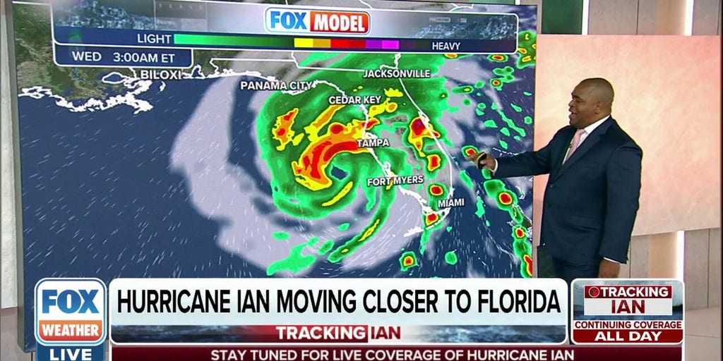 New, exclusive FOX Model a game changer in short term weather ...