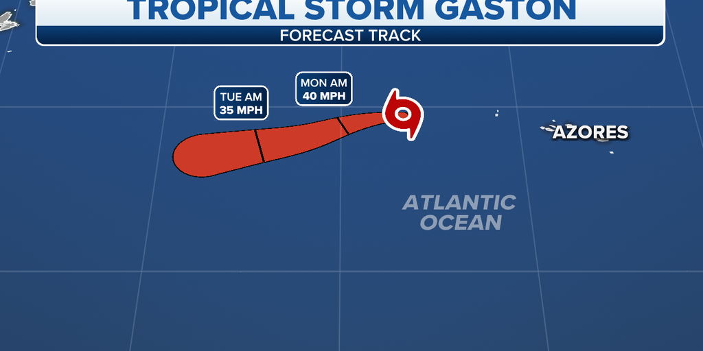 Tropical Storm Gaston weakening as it moves away from the Azores Fox