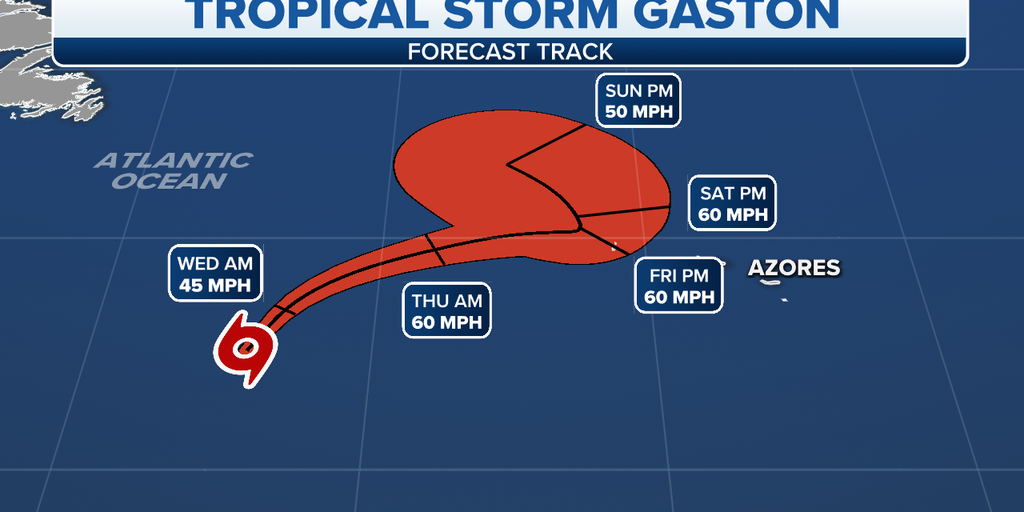يصبح Topical Storm Gaston هو الإعصار السابع لهذا الموسم في وسط المحيط الأطلسي