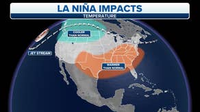 What are El Nino and La Nina climate patterns?